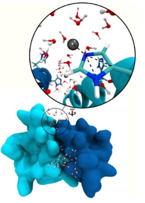 Phase transitions research figure 3