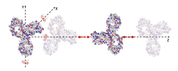 Phase transitions research figure 4