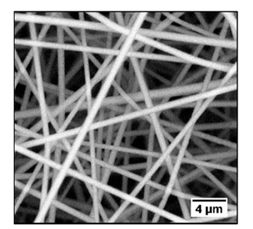 Sustainable materials research figure 2